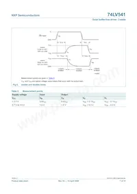 74LV541D Datasheet Page 7