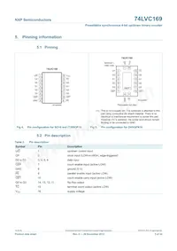 74LVC169D Datasheet Pagina 5