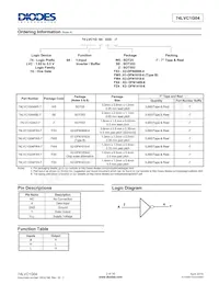 74LVC1G04FW5-7 Datasheet Pagina 2