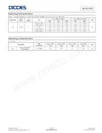 74LVC1G32FX4-7數據表 頁面 5