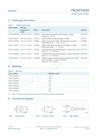 74LVC1G32GW Datasheet Pagina 2