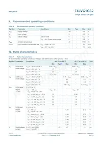 74LVC1G32GW數據表 頁面 5