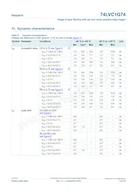 74LVC1G74GD/S470 Datasheet Page 9