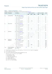 74LVC1G74GD/S470 Datasheet Page 10