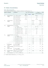 74LVC3G34GD/S470 Datasheet Pagina 5