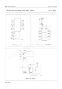 74LVC543ABQ Datasheet Pagina 5