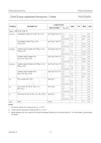 74LVC543ABQ Datasheet Pagina 10