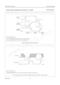 74LVC543ABQ Datasheet Pagina 12