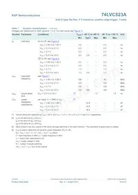 74LVC823ABQ Datasheet Page 11