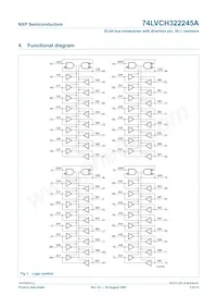 74LVCH322245AEC/G; Datasheet Pagina 3