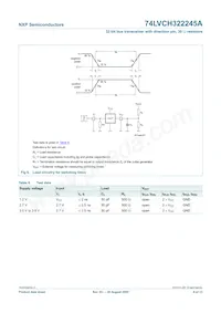 74LVCH322245AEC/G; Datasheet Pagina 9