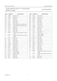 74LVCH32244AEC/G Datasheet Pagina 4