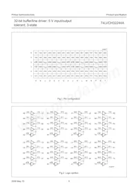 74LVCH32244AEC/G Datasheet Pagina 5