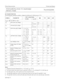 74LVCH32244AEC/G Datasheet Pagina 8