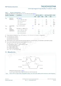 74LVCH32374AEC/G Datenblatt Seite 8