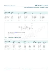 74LVCH32374AEC/G Datenblatt Seite 10