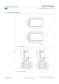 74LVT16646ADL Datasheet Pagina 4