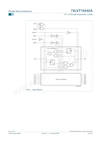 74LVT16646ADL Datasheet Pagina 5