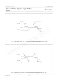 74LVT32374EC/G Datasheet Page 10