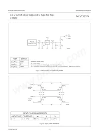 74LVT32374EC/G Datasheet Pagina 11