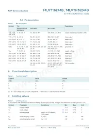 74LVTH16244BDGG;51 Datasheet Pagina 6