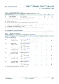 74LVTH16244BDGG;51 Datenblatt Seite 9