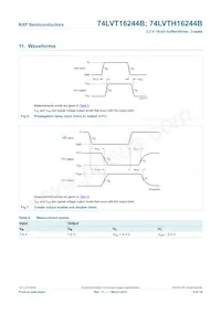 74LVTH16244BDGG;51 Datasheet Pagina 10