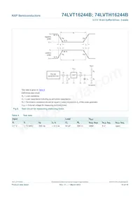 74LVTH16244BDGG;51 Datasheet Pagina 11