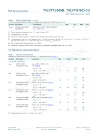 74LVTH16245BDGG:51 Datasheet Pagina 10