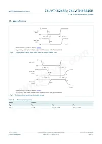 74LVTH16245BDGG:51 Datasheet Pagina 11