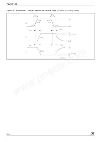 74VHC126TTR Datasheet Pagina 6