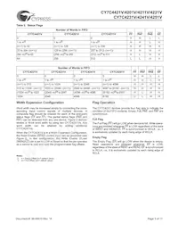 CY7C4201V-15AC Datasheet Pagina 5