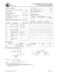 CY7C4201V-15AC Datasheet Pagina 7