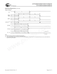 CY7C4201V-15AC Datasheet Pagina 10