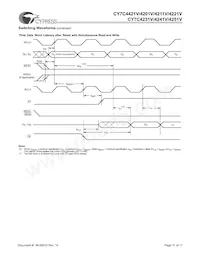 CY7C4201V-15AC Datenblatt Seite 11