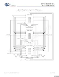 CY7C4245-15JXCT數據表 頁面 7