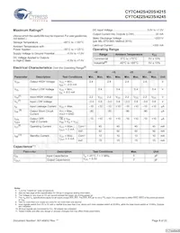 CY7C4245-15JXCT Datenblatt Seite 8