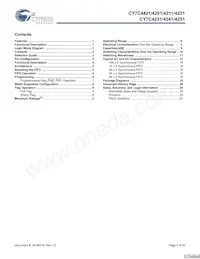 CY7C4251-15JXCT Datasheet Pagina 2