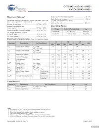 CY7C4251-15JXCT數據表 頁面 9