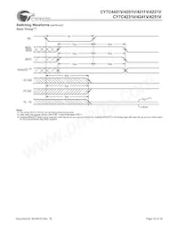 CY7C4251V-25AXC Datasheet Pagina 10