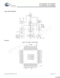 CY7C4275V-15ASC Datasheet Pagina 2