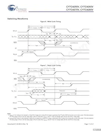 CY7C4275V-15ASC Datasheet Pagina 11