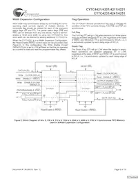 CY7C4421-10JXCT Datasheet Pagina 6