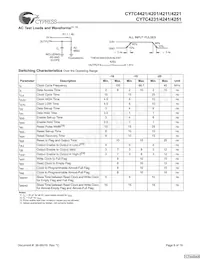 CY7C4421-10JXCT Datasheet Pagina 8