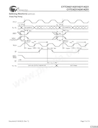 CY7C4421-10JXCT Datenblatt Seite 11