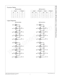 DM74ALS241AWMX Datenblatt Seite 2