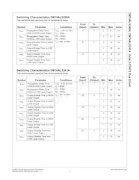 DM74ALS241AWMX Datasheet Page 5