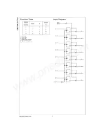 DM74ALS574AWMX Datasheet Pagina 2