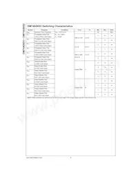 DM74AS651WMX Datasheet Pagina 6