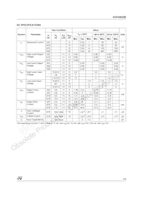 HCF4502BM1 Datasheet Pagina 3